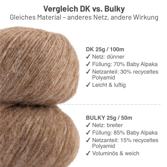 Alpawool® Baby 100 Light NFA06 - 6er Set Alpakawolle Braun