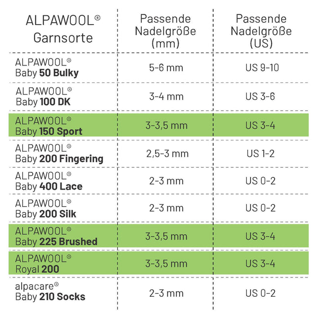 PONY® Bamboo Rundstricknadel 3,50 mm / 40 cm