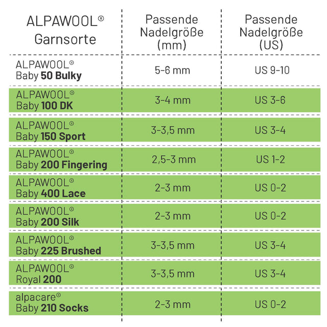 PONY® Bamboo Rundstricknadel 3,00 mm / 80 cm