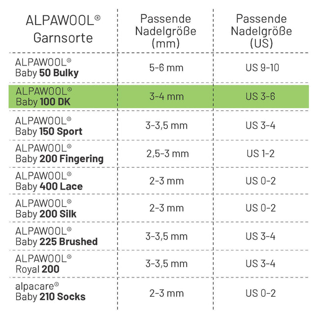 PONY® Bamboo Rundstricknadel 4,00 mm / 40 cm