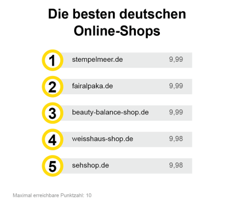 Auf Platz 2 der Trusted Shops Bestenliste!