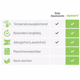 alpacare® Baby Decke 100% Baby Alpakawolle Natur uni (NFA01)