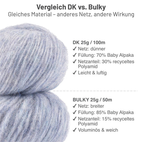 Alpawool® Baby 100 Light HF241 - 6er Set Alpakawolle Gletscher Melange