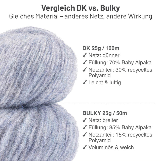 Alpawool® Baby 100 Light HF241 - 6er Set Alpakawolle Gletscher Melange