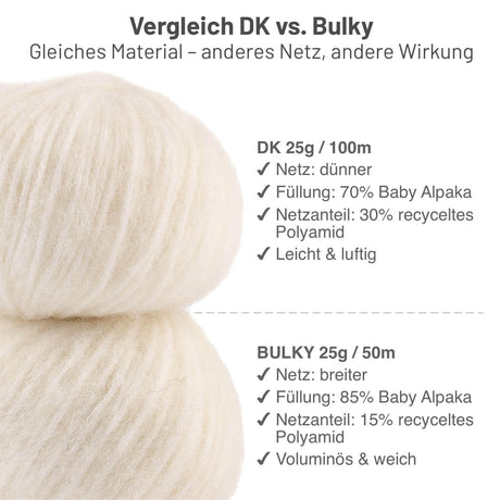 Alpawool® Baby 100 Light NFA01 - 6er Set Alpakawolle Natur