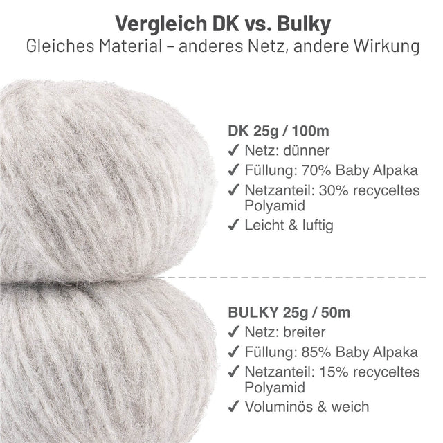 Alpawool® Baby 100 Light NFA09 - 6er Set Alpakawolle Silbergrau