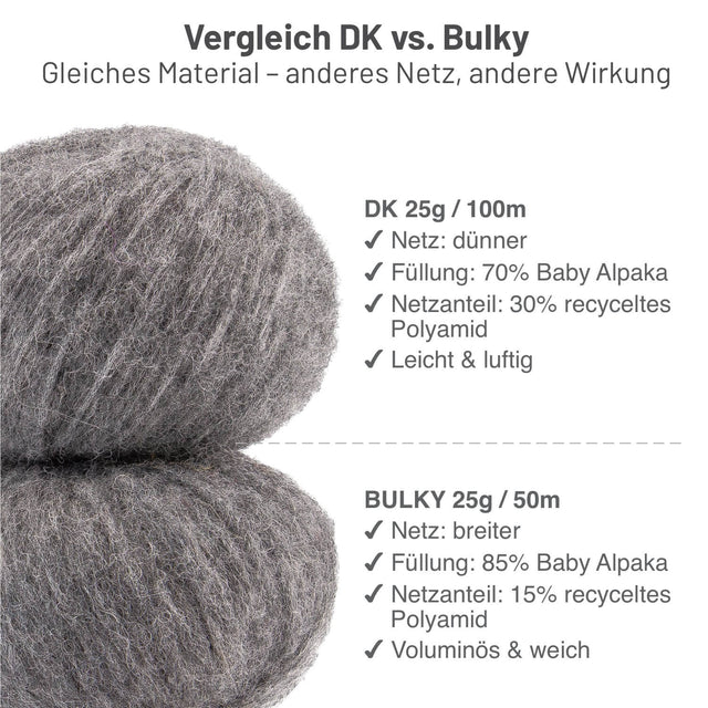 Alpawool® Baby 100 Light NFA12 - 6er Set Alpakawolle Dunkelgrau