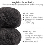Alpawool® Baby 100 Light NFA14 - 6er Set Alpakawolle Anthrazit