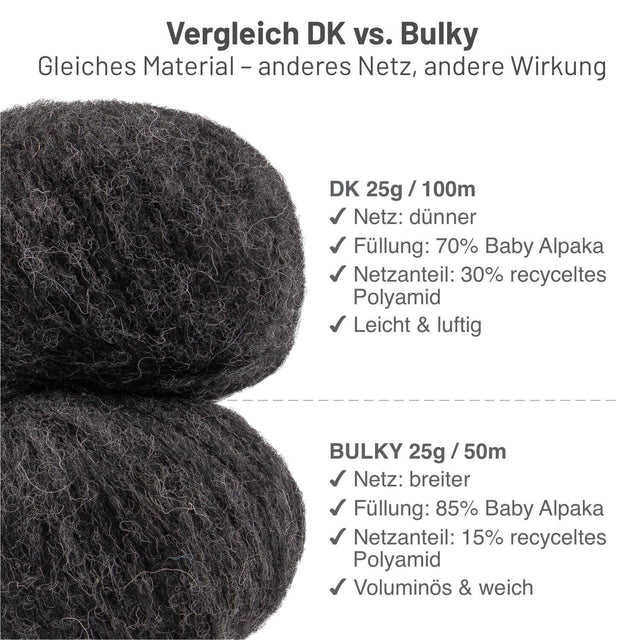 Alpawool® Baby 100 Light NFA14 - 6er Set Alpakawolle Anthrazit