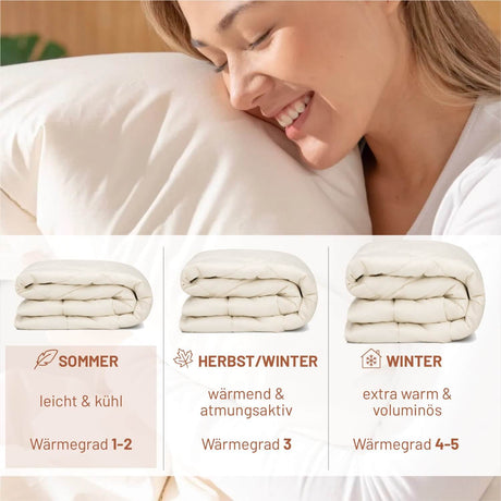 ALPAWOOL® Sommer Bio-Bettdecke 155 x 220 cm 1.000 g Premium Alpaka Vers. 2.0
