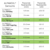 PONY® Bamboo Rundstricknadel 3,50 mm / 40 cm
